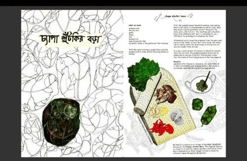 Leaf-Wrapped Food: a zine - Image 3